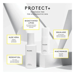 Nuori - Protect+ Temizleyici Süt