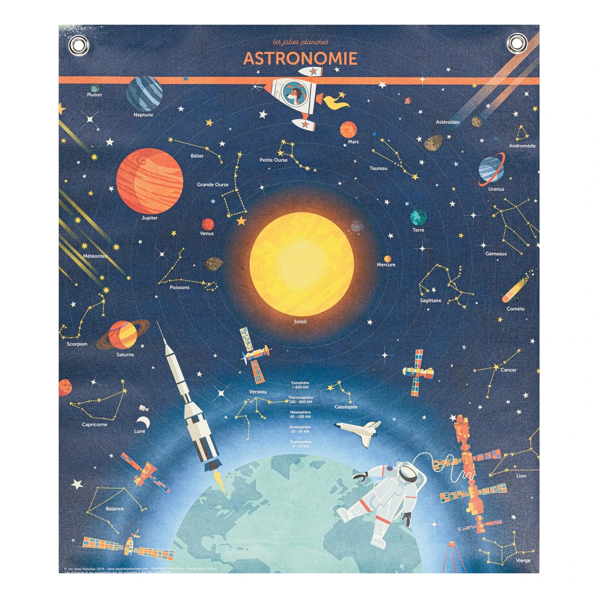 Les Jolies Planches - Astronomi Cutting Board