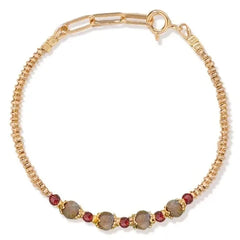 Tityaravy - Sriphala Bracelet | Grey