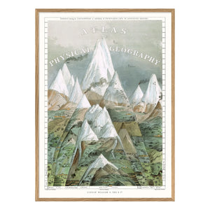 The Dybdahl Co. - Atlas Physical Geography Poster