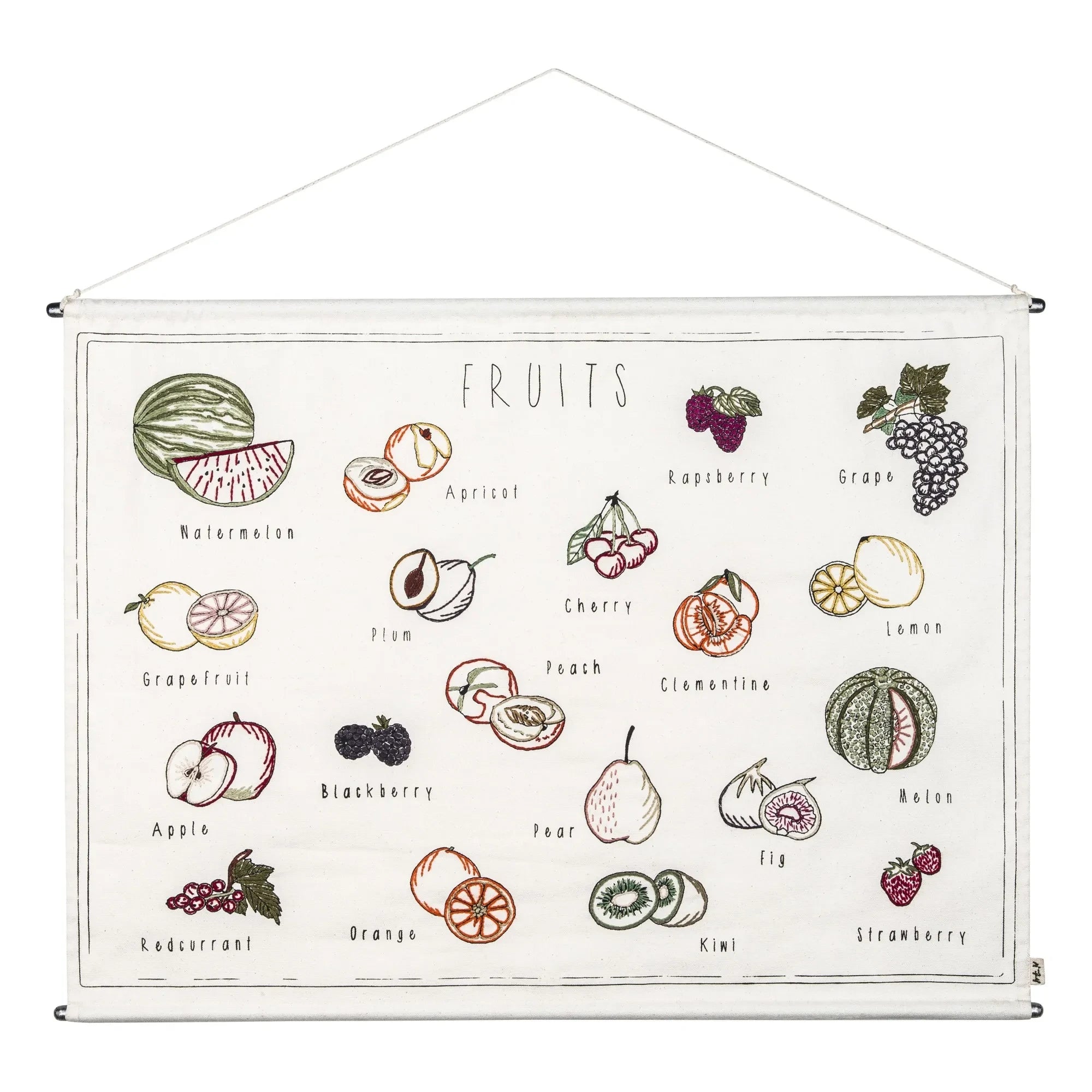 Numero 74 - Fruit Embroidered Poster