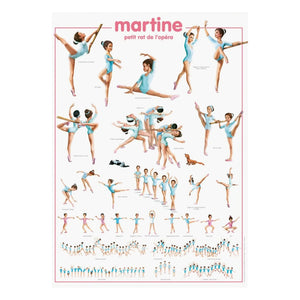 Les Jolies Planches - Martine Petit Rat de l'Opéra Poster