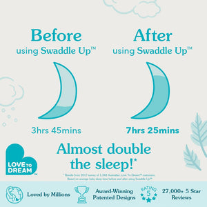 Love To Dream Swaddle Up Original - Grey - TOG 1.0-Sleepsack Swaddles-Grey-Newborn | Natural Baby Shower