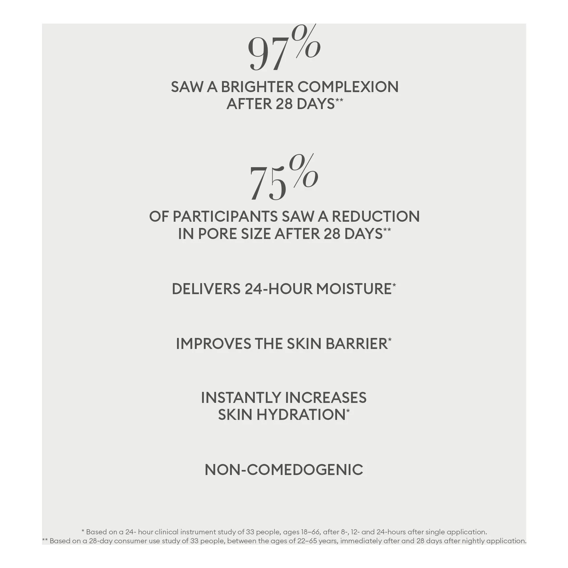 Rose Inc - Skin Revitalizing Purifying Toner