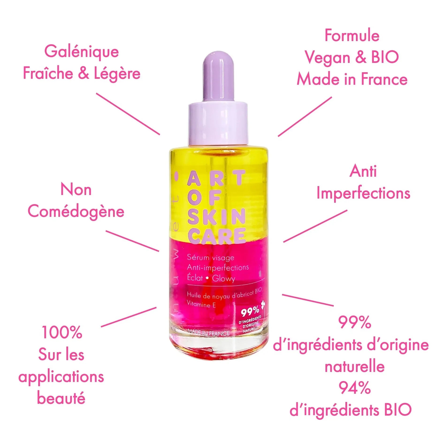 Inuwet - Organic Glow Anti-Acne Face Serum
