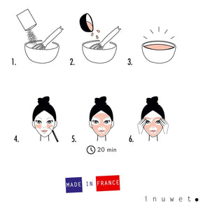 Inuwet - DIY Powder Mask Set