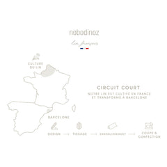 Nobodinoz - Decorative Mobile - French Linen | Blue