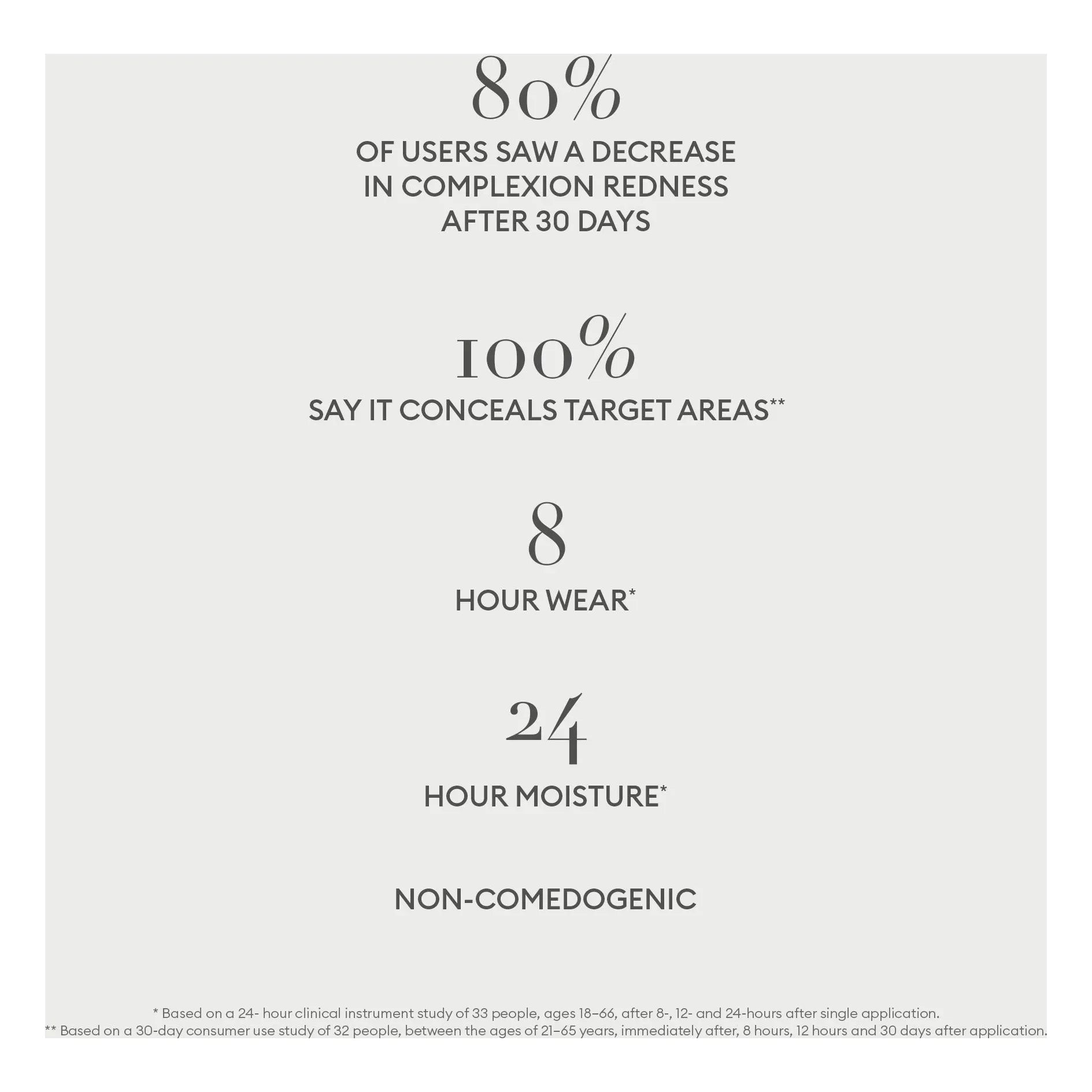 Rose Inc - Softlight Moisturizer Concealer | LX 150