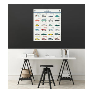 Les Jolies Planches - Mythological Car Plates