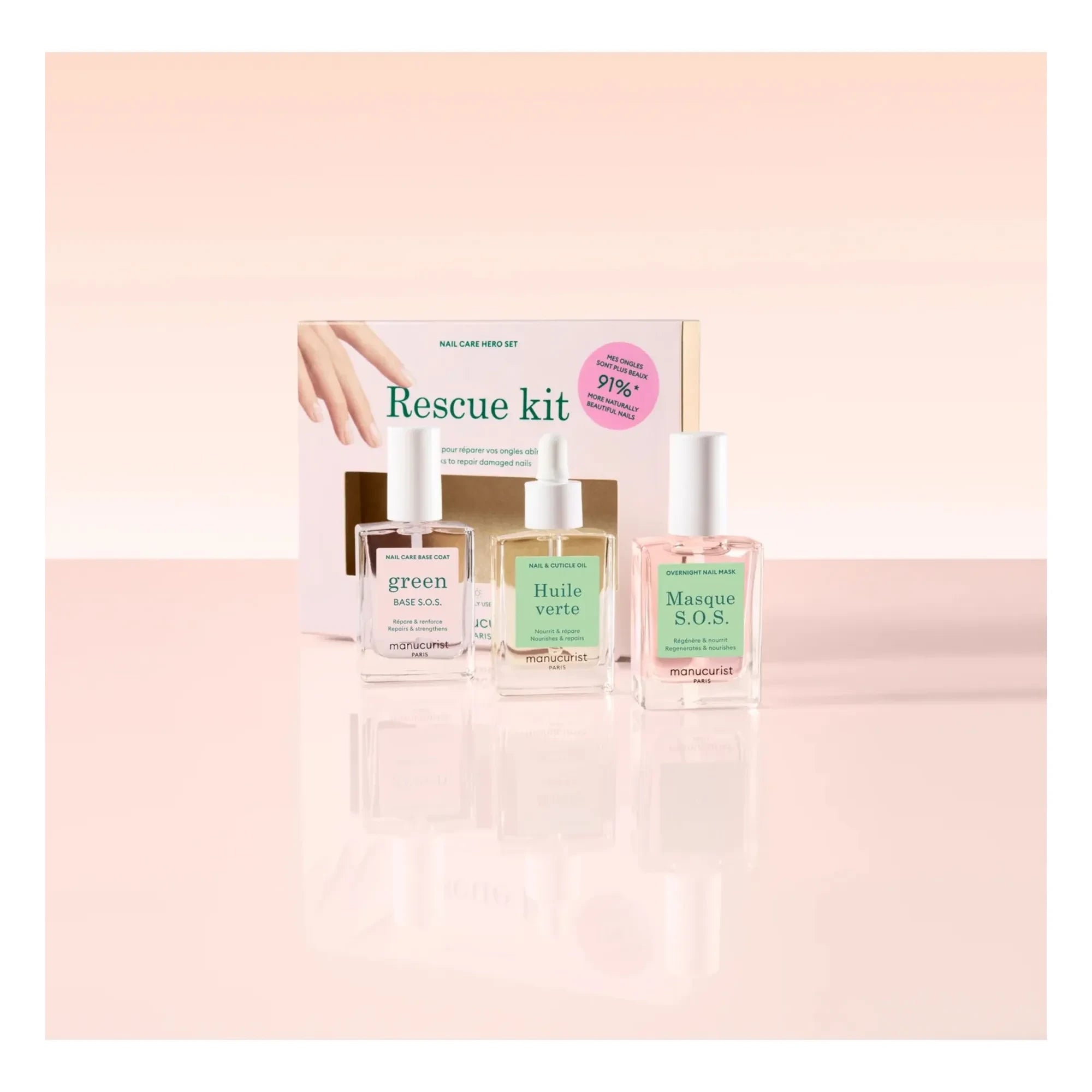 Manucurist - Rescue Set