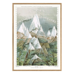 The Dybdahl Co. - Atlas Physical Geography Poster