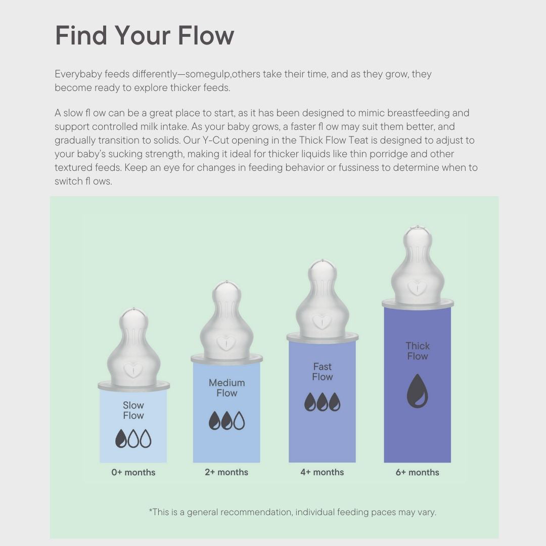 BIBS Baby Glass Bottle Complete Set - Ivory-Baby Bottles-Ivory-110ml | Natural Baby Shower