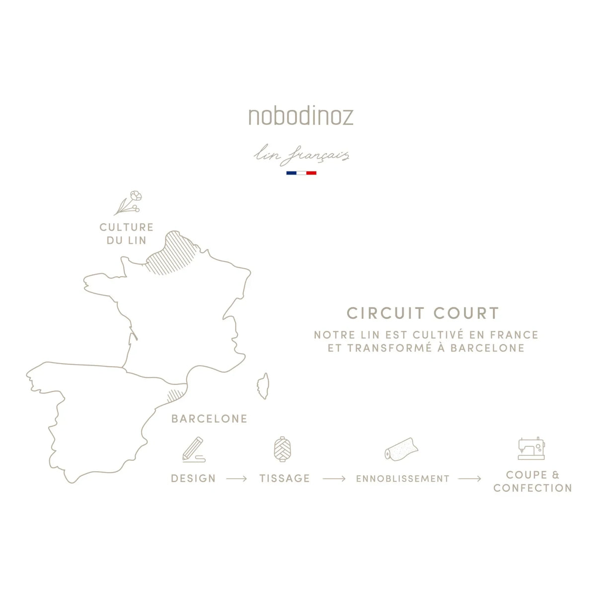 Nobodinoz - Pillow - French Linen | Oats