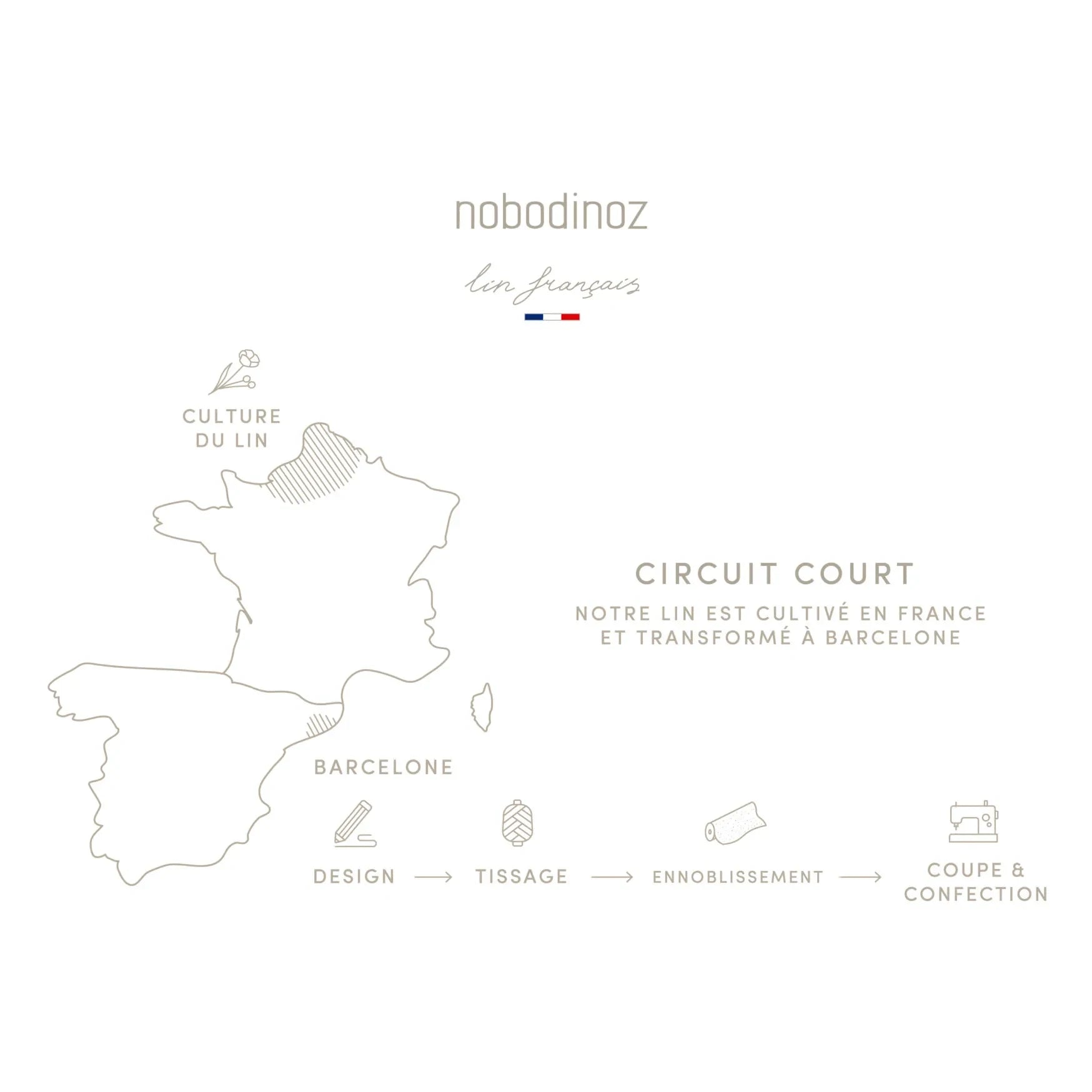 Nobodinoz - Pillow - French Linen | Oats