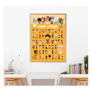 Poppik - Ünlü Kadınlar Çıkartmalı Poster