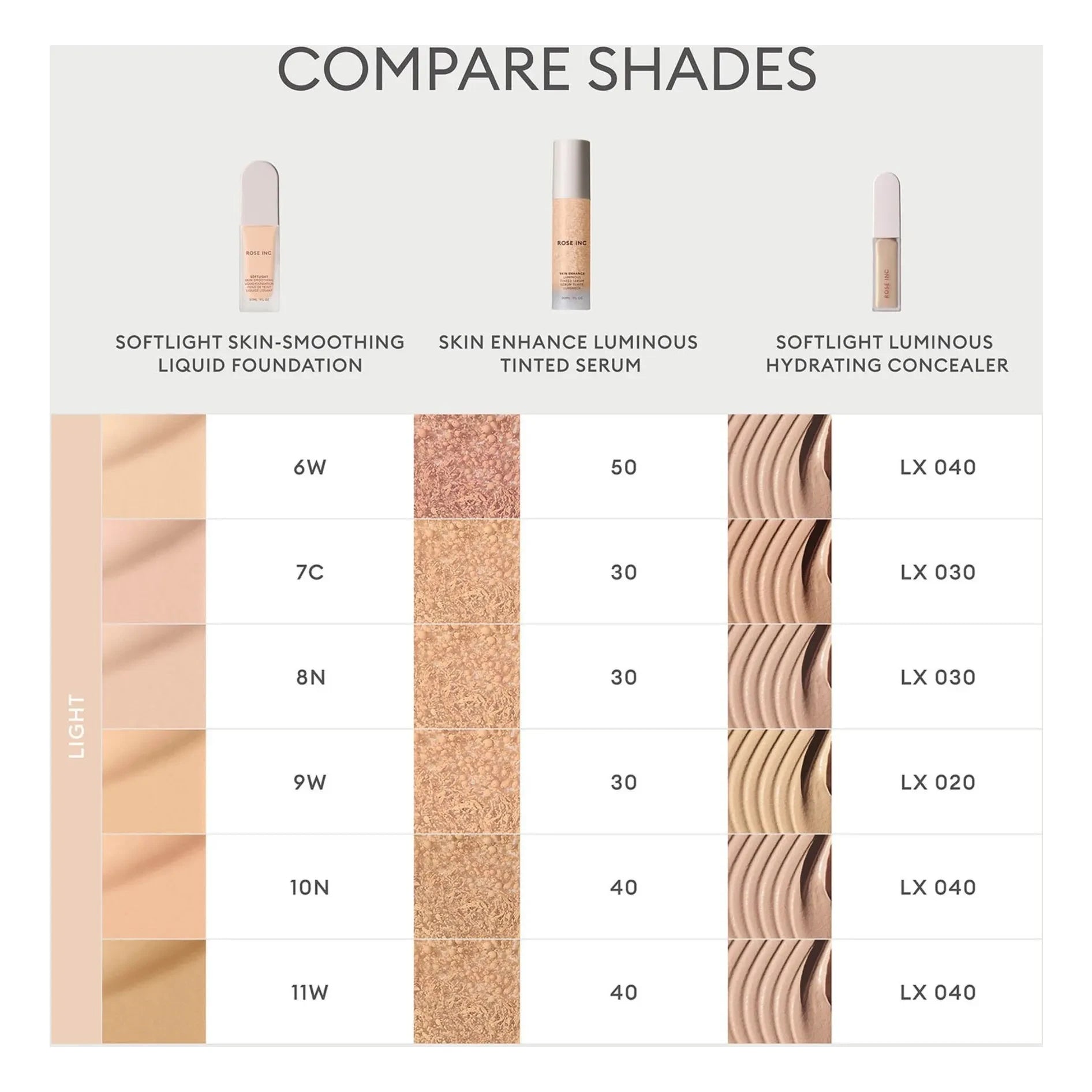 Rose Inc - Softlight Smoothing Foundation | Light Warm 6W