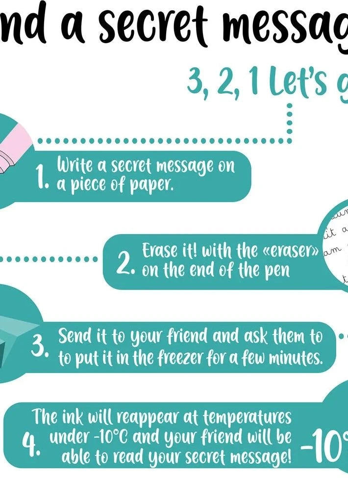 Legami - Farm Erasable Gel Pens - Set of 4