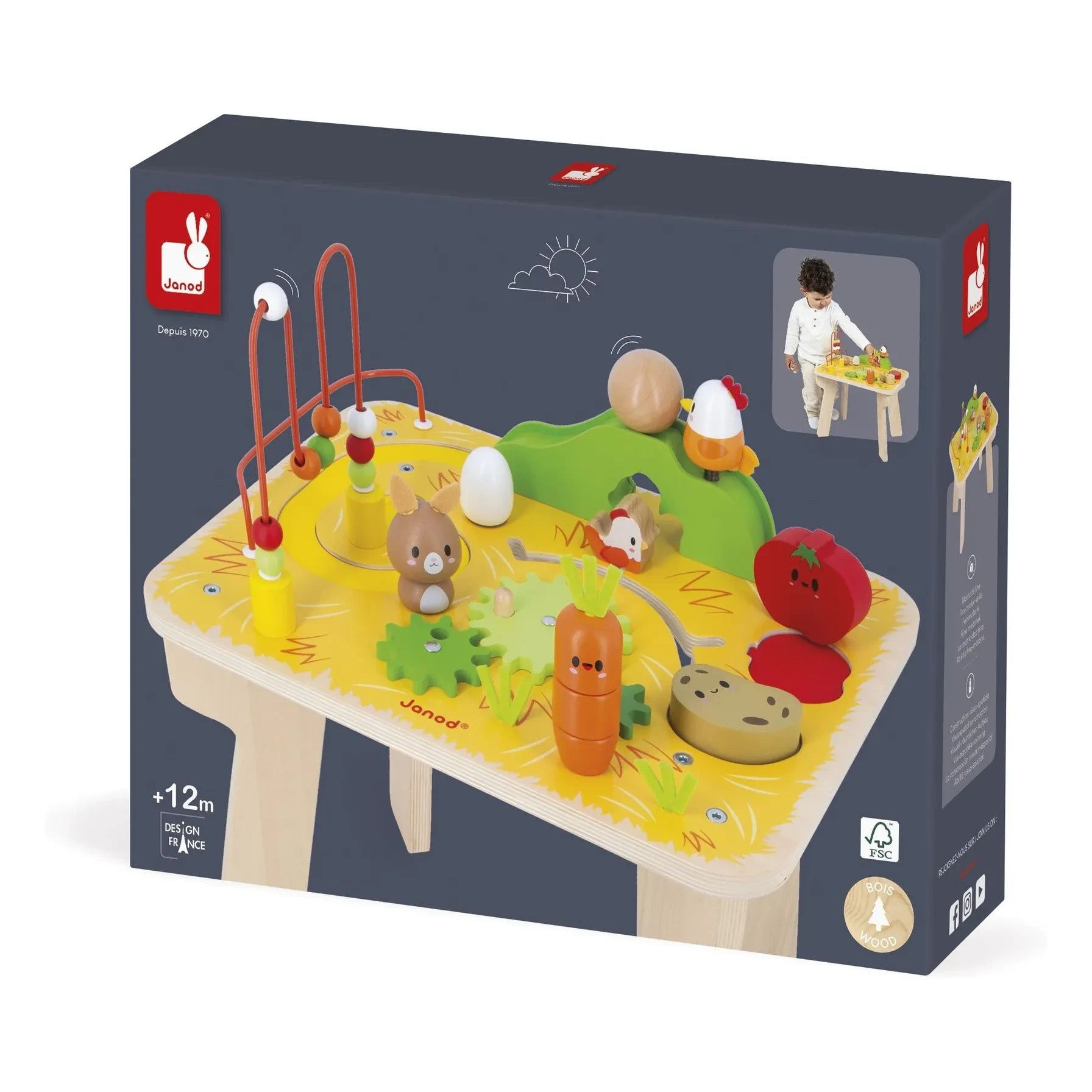 Janod - Farm Activity Table