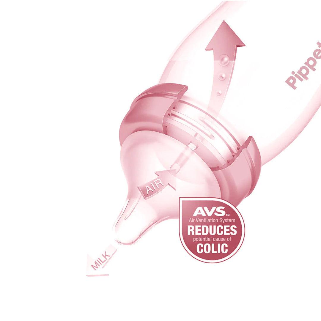 Pippeta Medium Flow Bottle Teats - 2 Pack-Baby Bottles- | Natural Baby Shower