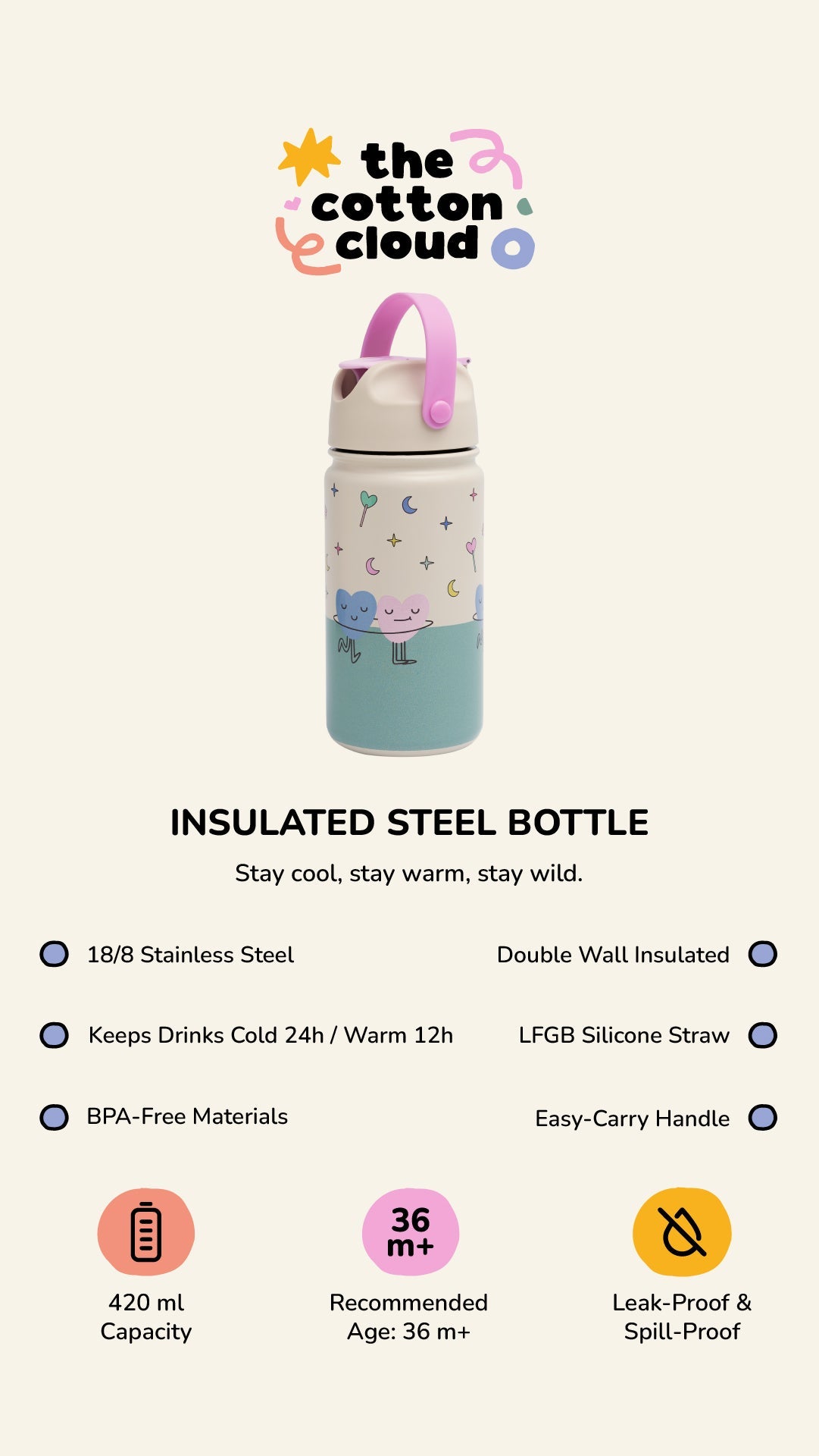The Cotton Cloud - Croc Rock 420ML Stainless Steel Bottle with Hidden Straw