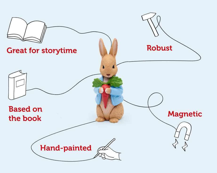 Tonies - Rabbit Peter English Audio Figure