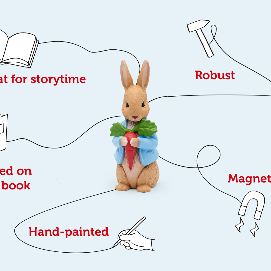 Tonies - Rabbit Peter English Audio Figure