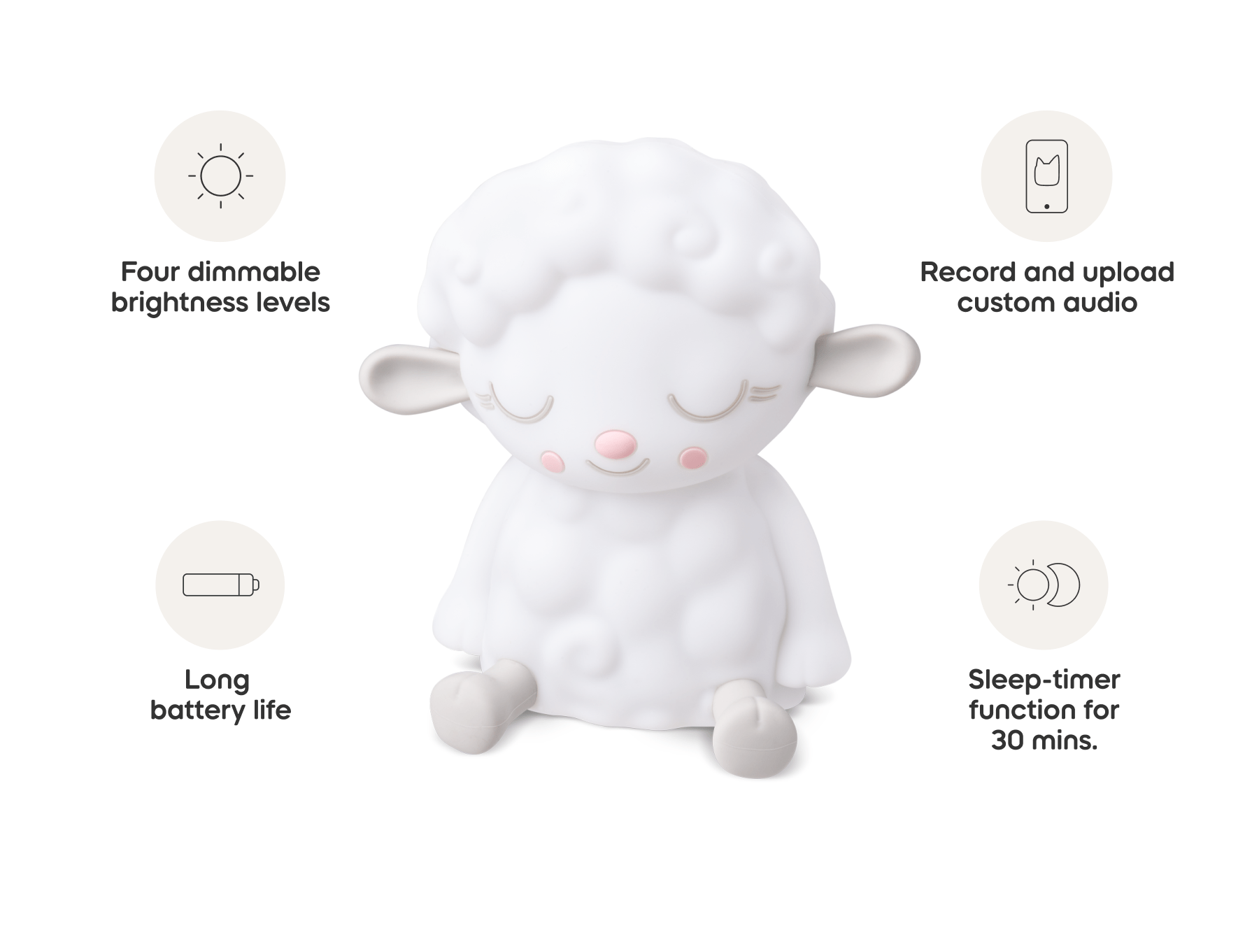 Tonies - Sleepy Sheep Night Lamp and English Audio Figure